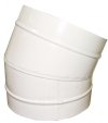 PVS Products