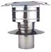 Show product details for Rain Cap