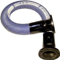 Pump-Flex Composite Hose